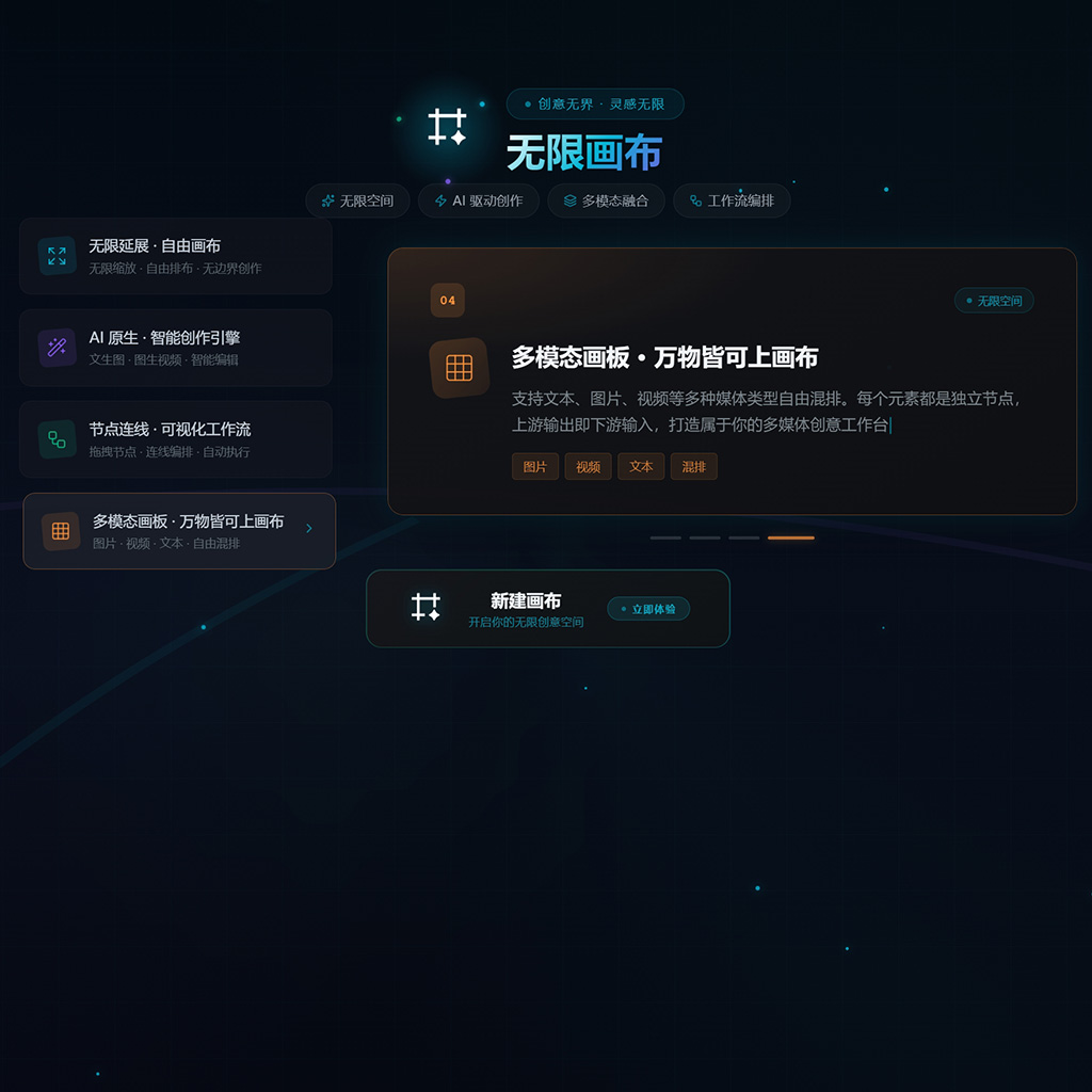 一站式AIGC制作工作流-菁选灵创
